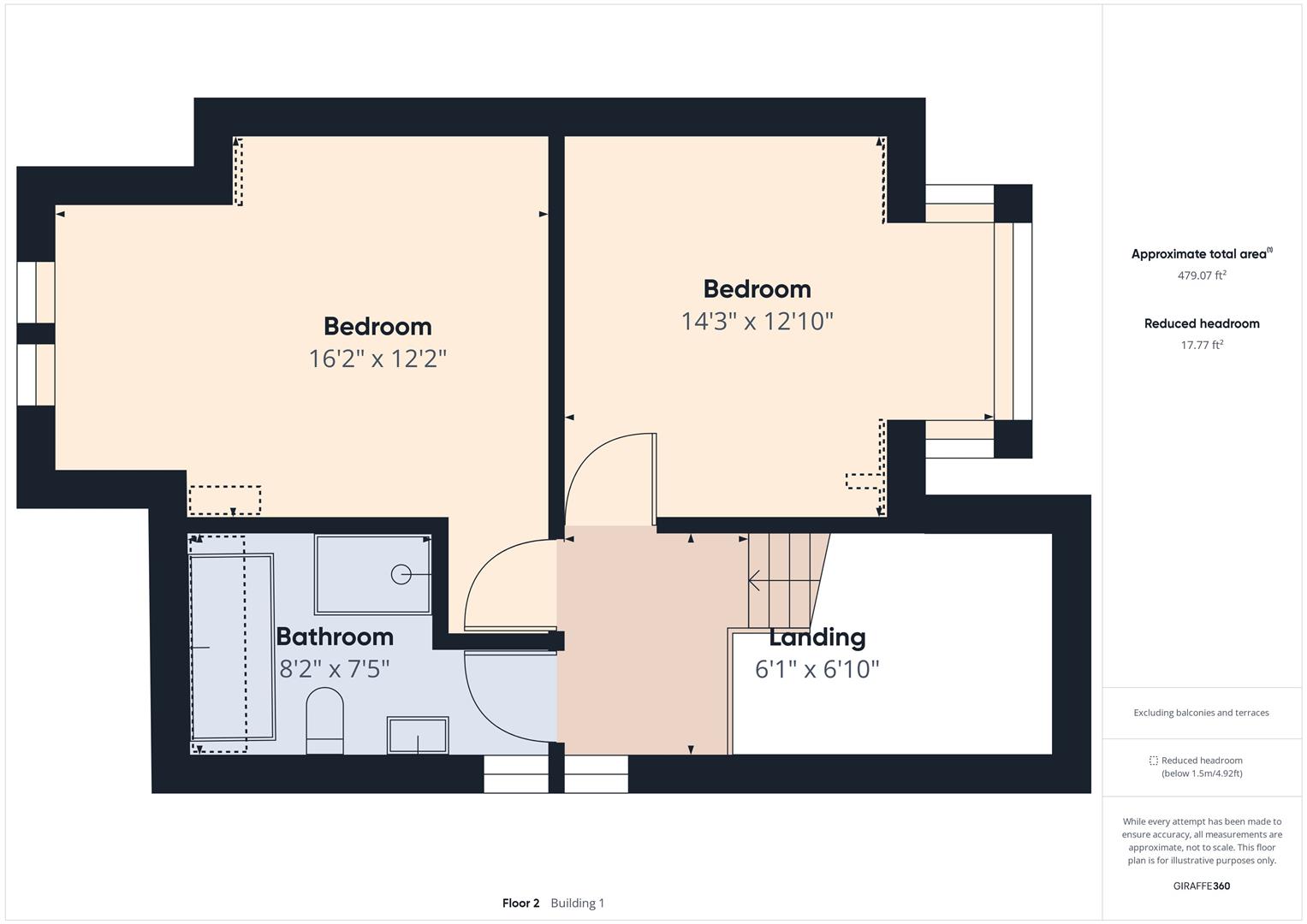 For Sale 103 Marine Avenue, Whitley Bay, NE26 3LN Embleys